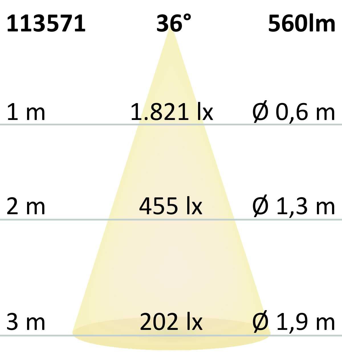 LED bulb GU10, 7W, 560lm, 2700K, 36°, DIM, CRI 98 - Image 3