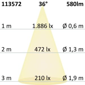 LED bulb GU10, 7W, 580lm, 3000K, 36°, DIM, CRI 98