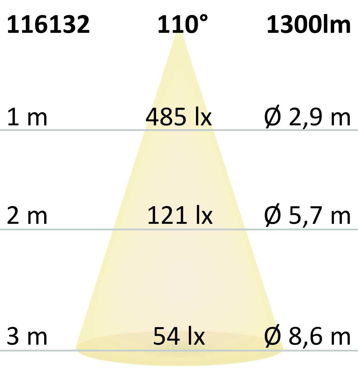LED strip HT930 COB 14,4W/m, 24V, 3000K, 90lm/W, 110°, 100°C (heat-resistant), IP68, cut - 5cm, 5000x11x5mm - Image 6