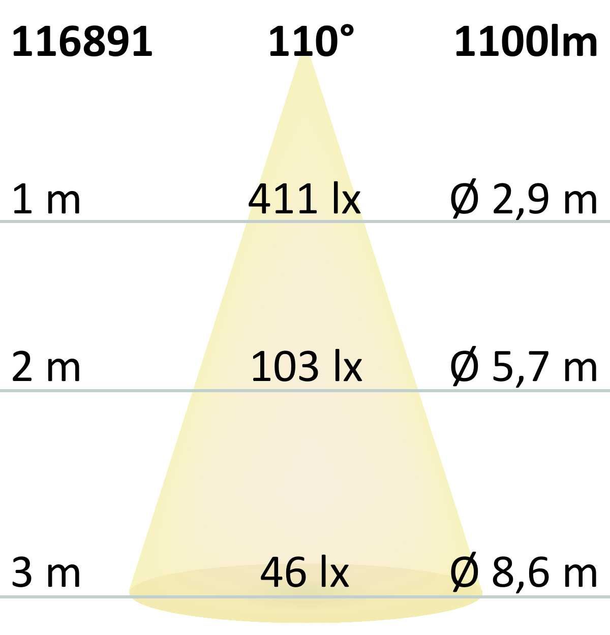 LED strip HT RGB+WW COB 19W/m, 24V, 110°, 100°C (heat-resistant), IP68, cut - 6,25cm, 5000x14x6mm - Image 7